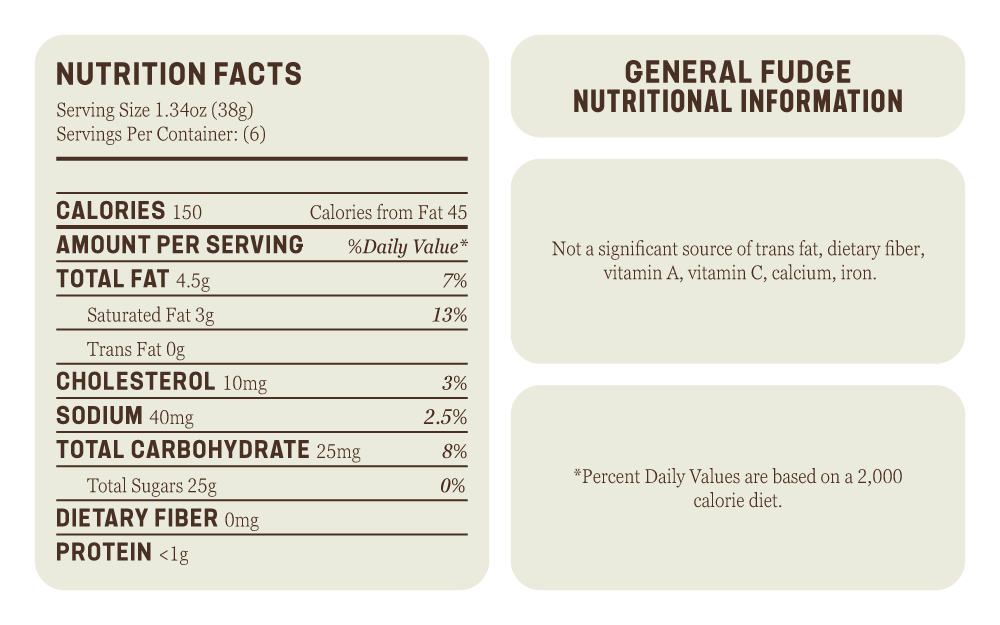 1 lb Flavors of the Month Fudge Sampler